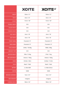 Xcite spec